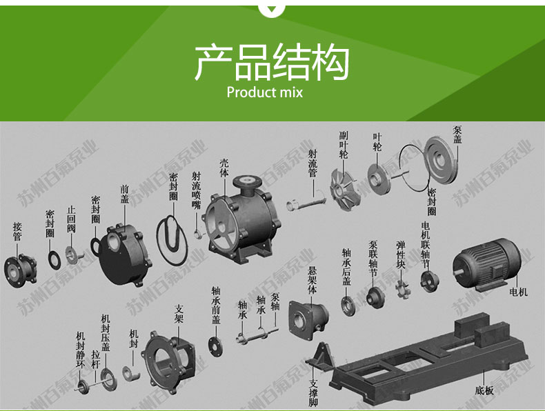 SZF型氟塑料強力自吸泵(圖4)