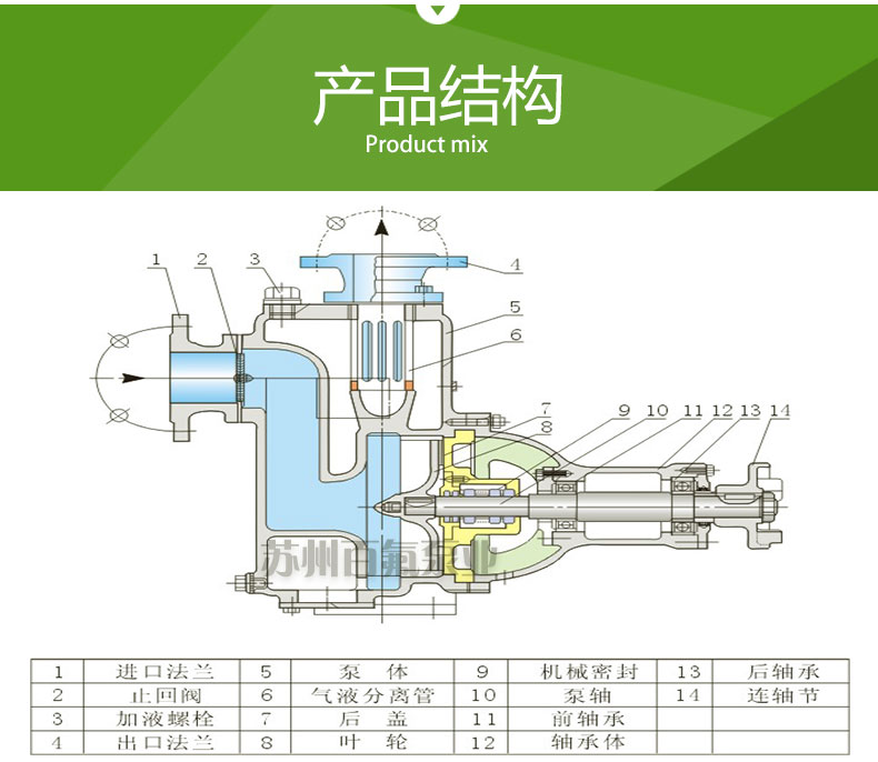 ZW型自吸式排污泵(圖4)