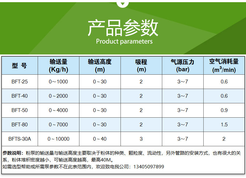 BFT型粉體輸送專(zhuān)用隔膜泵(圖4)